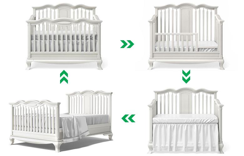 Connecting crib to clearance bed