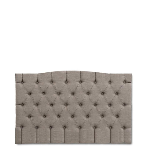 Imperio getuftetes Panel für 8501/8530